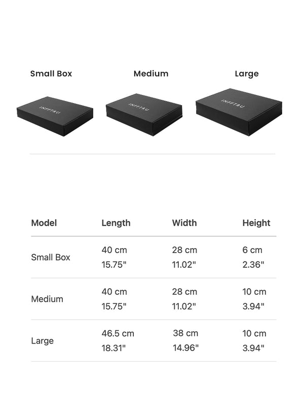 INFFTRU Packaging Options